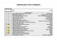 /album/oz-radio-bali-top-21-request/a25thozradiobalitop21request-jpg/